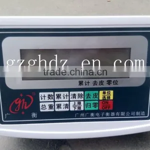 Electronic Platform Weighing Bench Scale / Electronic Weighing Apparatus thumbnail-3