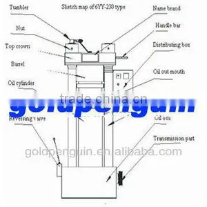 QI'E Automatic Almond Oil Press Machine thumbnail-6