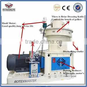 Agricultural Wood Pellet Machine / Wood Pellet Mill for Sale thumbnail-4