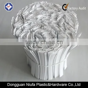 Double Metal Clip Band for Medical Face Mask thumbnail-2