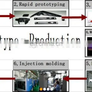 Plastic Connectores Parts and Mould Supplier thumbnail-4