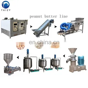 Almond Paste Production Making Processing Machine Production Line thumbnail-3