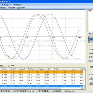 FE-2100SA Soft Magnetic Material AC Measuring Device thumbnail-3