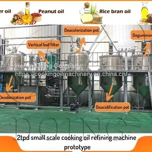 Edible Oil Processing Equipment Edible Oil Refinery Machine thumbnail-3