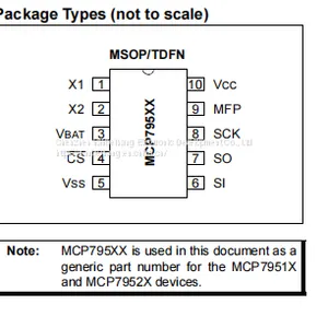 Mcp79520-i/ms Real-Time Clock RTC Microchip Original Stock thumbnail-2