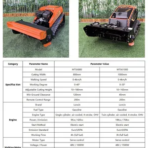 Firebreaks Vegetation Clearing Multi-functional Loncin 764CC Gasoline Engine Disk Rotary Remotely Controlled Flail Mower thumbnail-5