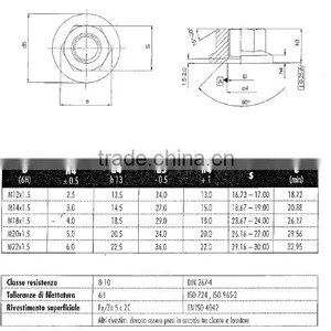 Din74361 40CR Wheel Nuts M18 Type B (DIN74361) thumbnail-2