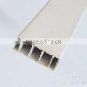 Professional Waterproof Plastic Profile PJB830 (we Can Make According to Customers' Sample or Drawing) thumbnail-1