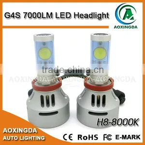 2015 Hot-selling G4S 7000LM Automotive H8 LED Headlight thumbnail-2