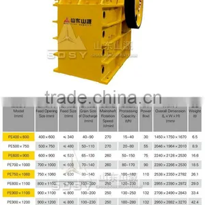 Shandong Chengming Machine Manufacturing PE/PEX Series Jaw Crusher thumbnail-1
