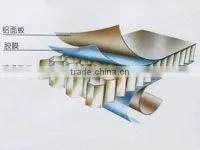 Aluminum Composite Panel thumbnail-1