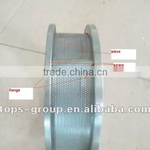 Shanghai TOPS Industrial Chemicals Multi-function Grinding thumbnail-6