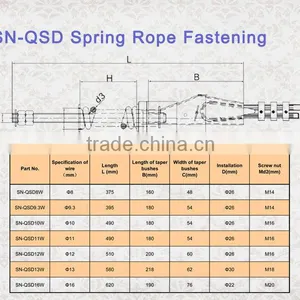 China Elevator Rope Manufacture High Quality Elevator Steel Wire Rope thumbnail-4