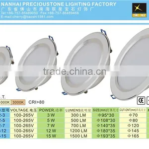 High Bright Smd 18W Warehouse Led Lighting Decorative thumbnail-4