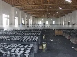 Hefei Dayu Fitness Co., Ltd. company overview - view 2 thumbnail