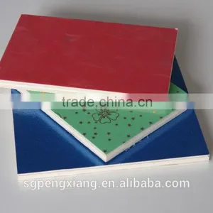 Hot Sale High Glossy UV Board For Wardrobe thumbnail-1