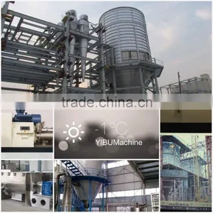 Super Absorbent Polymer Spray Dryer thumbnail-2