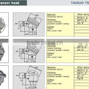 Thermocouple Connection Head thumbnail-4