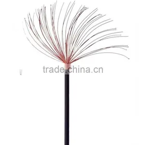 Pvc Insulated Copper Wire thumbnail-3