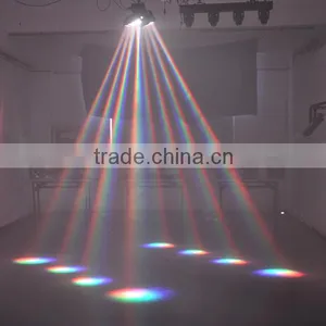 80W RGBW Spider Moving-Head Beam LED dj Light thumbnail-4