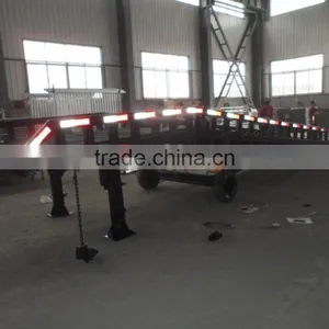Container Loading Ramp on Sale thumbnail-4