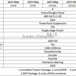 45HP Fram Wheel Tractor for Sale thumbnail-6