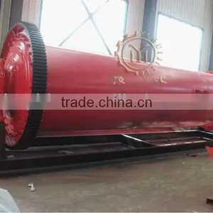 Construction Used Small Ball Mill With High Quality thumbnail-3