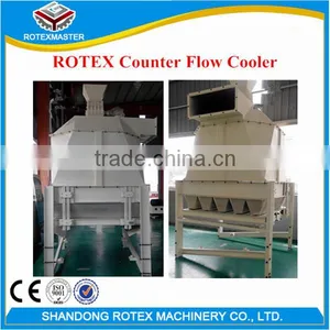 Best Price of Counter Flow Cooler /cooling Equipment Machine Price thumbnail-4
