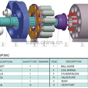 Nachi Piston Pump Parts thumbnail-3