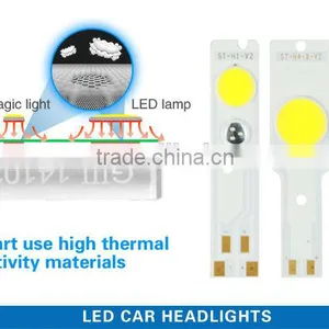 2015 New Car Accessories Product Auto H7 LED Head Light Lamp for All Car thumbnail-4