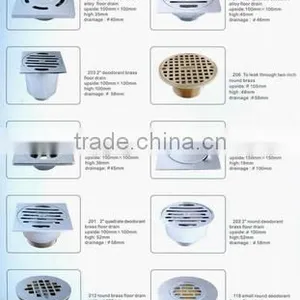 Sanitary Floor & Bathtub Drain thumbnail-3