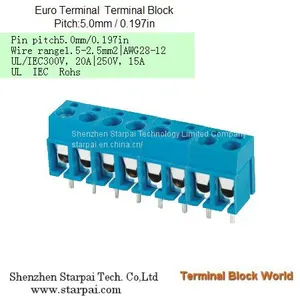 Wire Protector Terminal | Pitch: 5.00mm,5.08mm | Part No.103-1-5.00 / 5.08 thumbnail-1