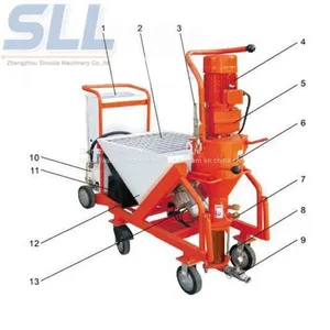 External Rendering Pump Spray Machine Full Automatic Small Engineering Spray Real Stone Paint Accessories Spray Painting Machine thumbnail-2