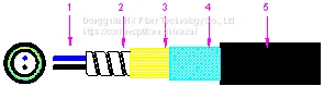 94094c44d7a3550cf4a26dc5449f8a5