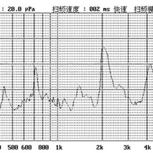 Electromagnetic Passive Buzzer Sc1285 thumbnail-4