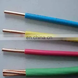 CE Certificate Cu/Al Building Wire for Euro thumbnail-2