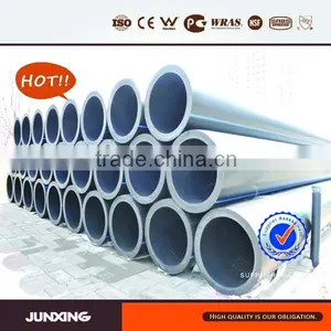 630 mm Pn8 Hdpe Pipe for Underground Water Pipelines thumbnail-2