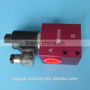 Hydraulic Pneumatic Control Valves thumbnail-2