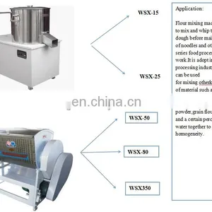 China Commercial Maggi Instant Noodle Production Line Maggi Noodles Making Machine thumbnail-4