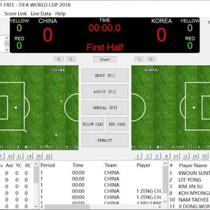 Football Match Technical Statistics Software thumbnail-1