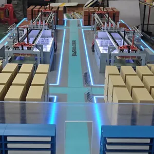 Packaging Material Sand Table Model Manufacturing Factory thumbnail-1