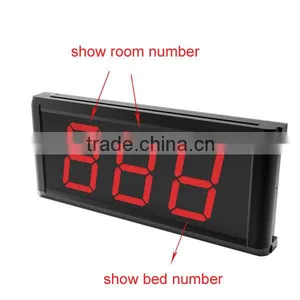 Wireless Nursing Call Bell System for Elderly Home Clinic Hospital Emergency Center Push Button With Indicator Light thumbnail-2