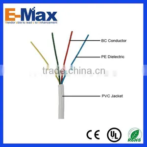 4 Core Flat Telephone Cable -EC-D55004C017 thumbnail-4