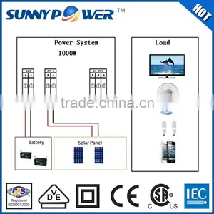 1000w Solar Home System thumbnail-4