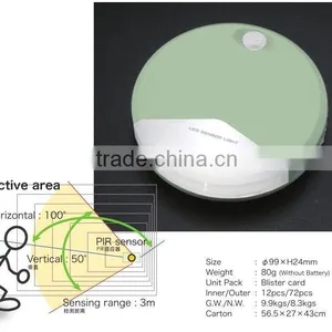 Best-selling & Unique Ceiling Mounted Hallway LED Sensor Night Light thumbnail-3