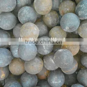 Oil Quenching of Grinding Ball With Best Performance thumbnail-6