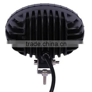 8W New Style & Waterproof IP67 ET Work Light Led for OFFROAD SUV thumbnail-5