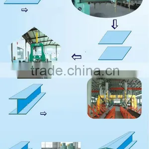 H I BOX Beam Automatic Welding Machine thumbnail-1