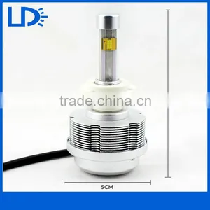 Hot Sale 30w Head Light 9005 9006 H3 H7 Xenon Headlight Car thumbnail-5