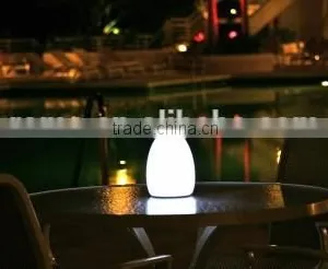Led Remote Control Charging Waterproof Egg-shaped Light thumbnail-1